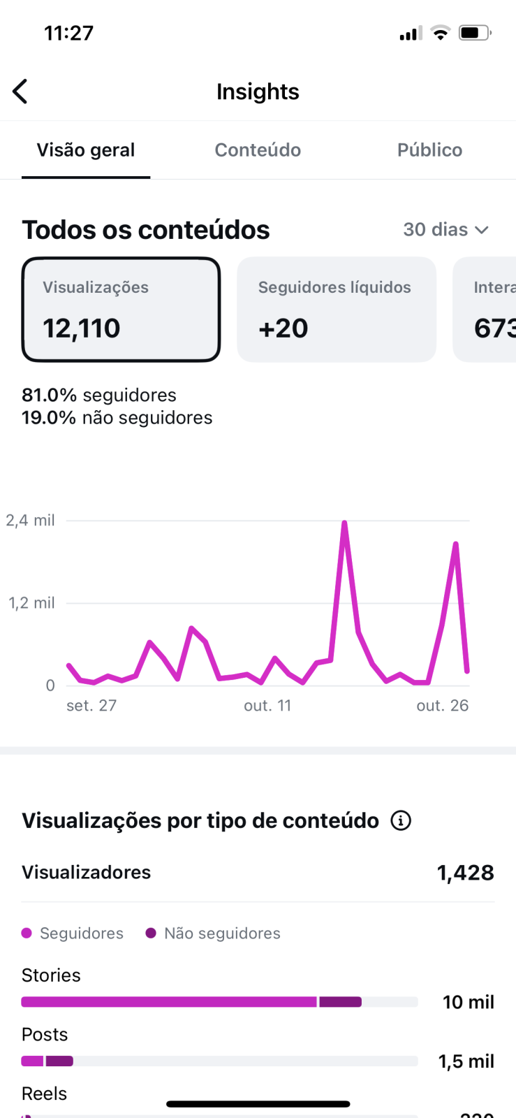 Métrica