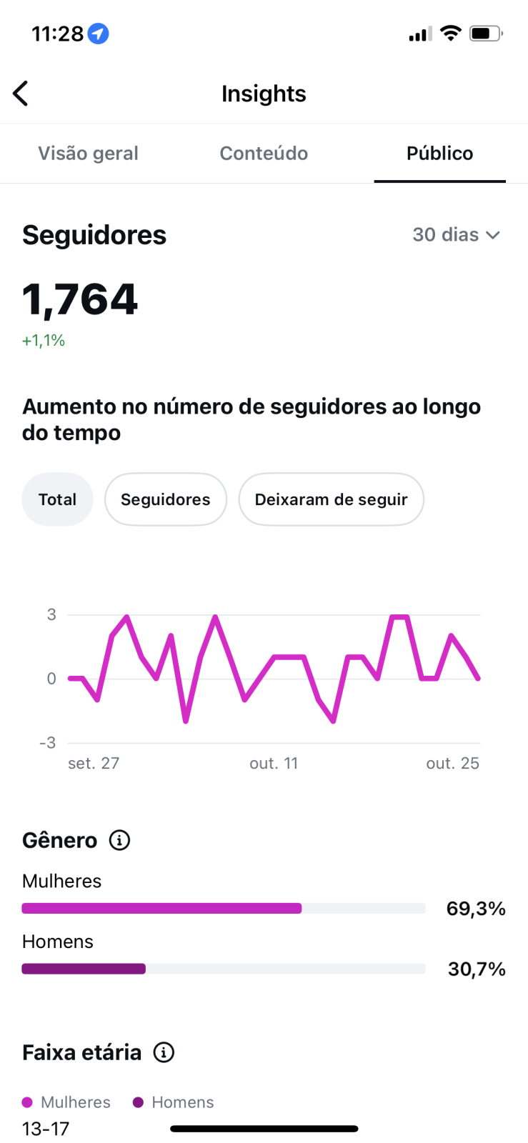Métrica